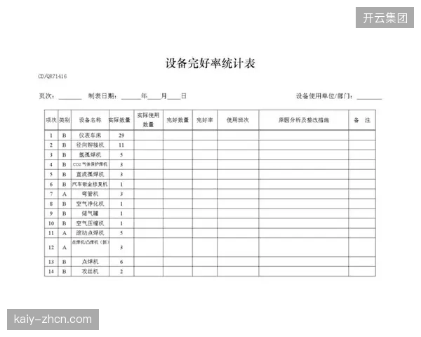 硬件销售模式将逐步让位于“效果付费”，供应商需保障器材的完好率和使用率才能获得收益